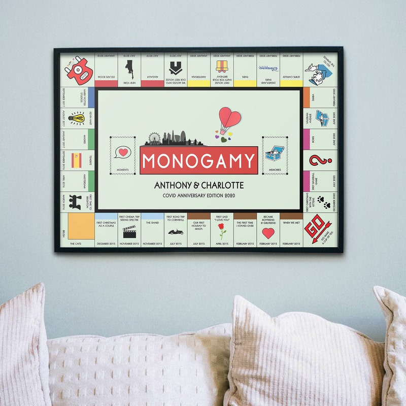 Custom Monopoly - Etsy