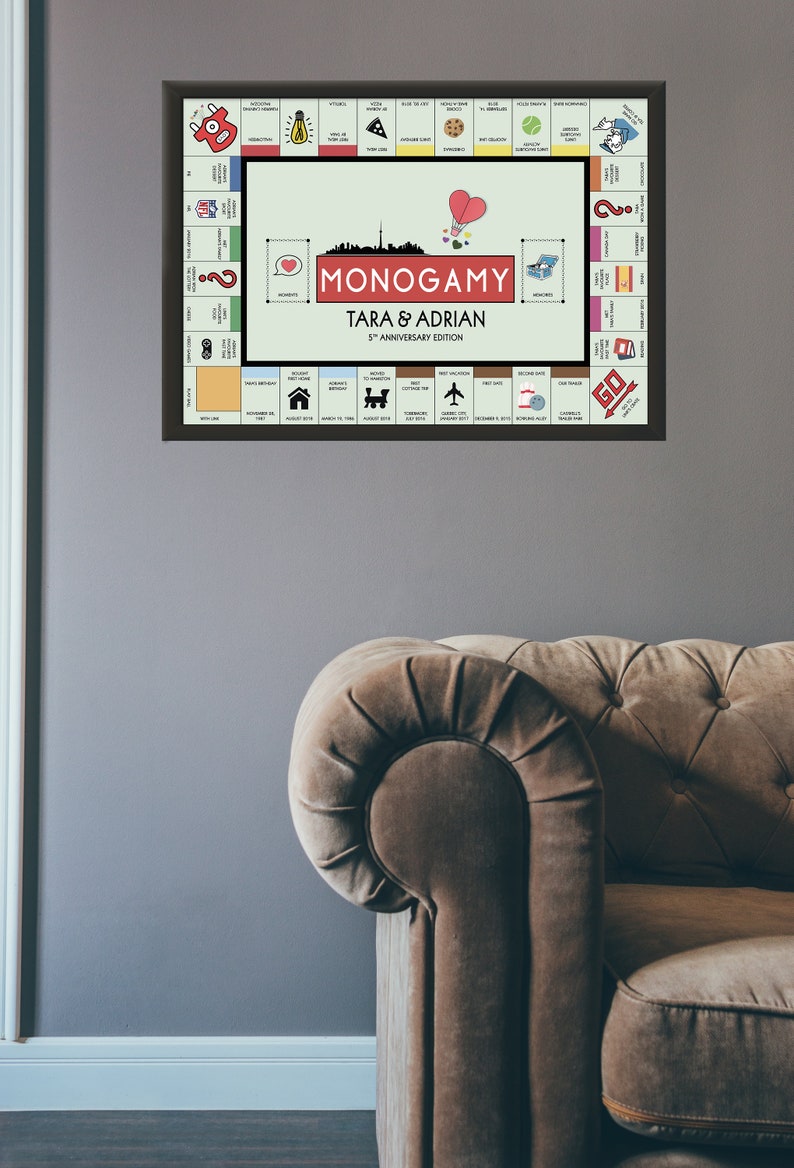 May include: A custom Monopoly board game with a green background and a red title bar that says "Monogamy Tara & Adrian 5th Anniversary Edition". The board features various icons and images related to a couple's life together, including a heart, a house, a plane, and a car.