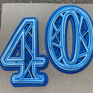Karta, karta na 40 urodziny, urodziny, karta 3D, uroczystości, 40, impreza, liczby, pusta karta, karta rocznicowa, ręcznie robiona, szyta na miarę,