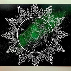 Gráfico de nacimiento de la galaxia verde personalizada