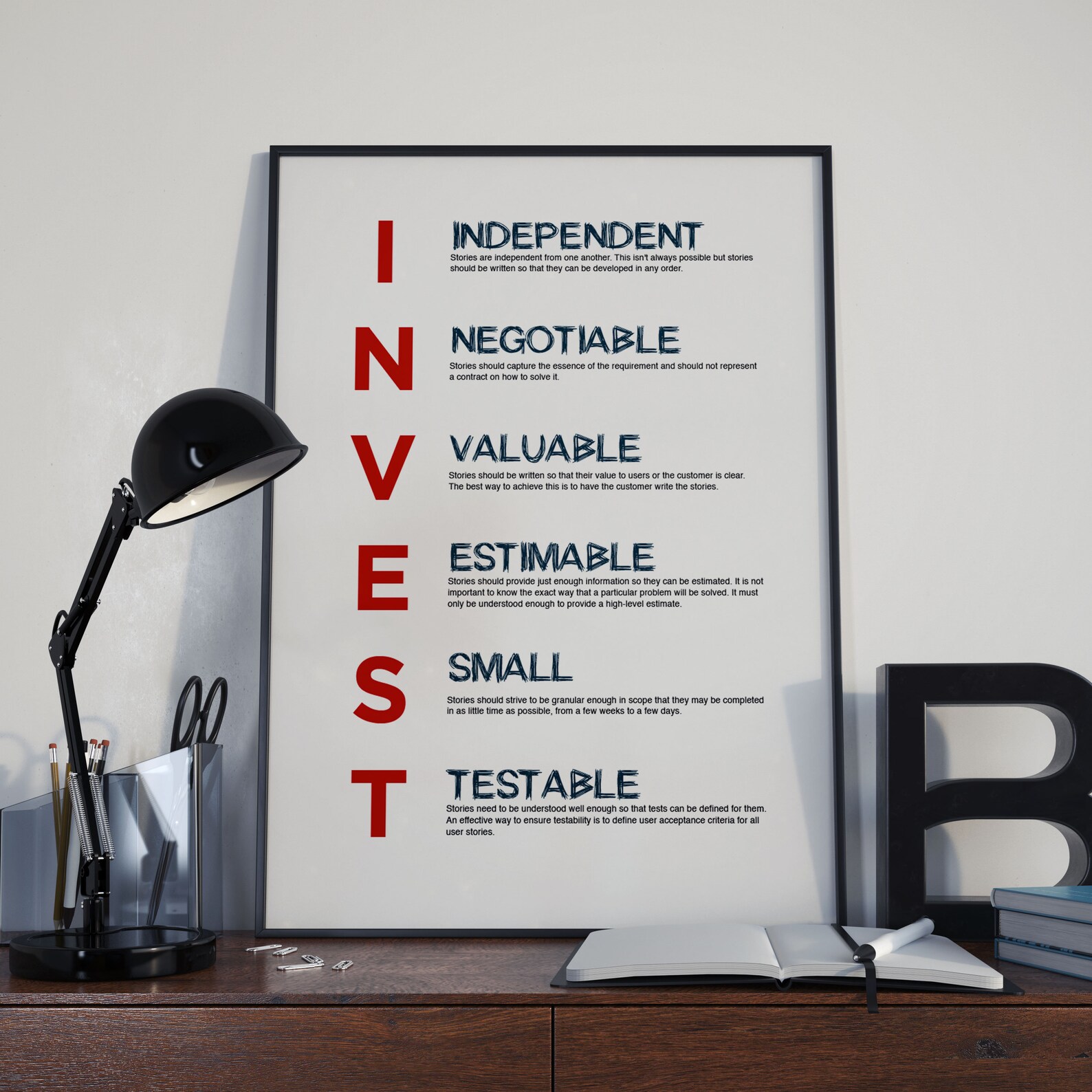 INVEST Poster // Write Great User Stories // SCRUM // Agile