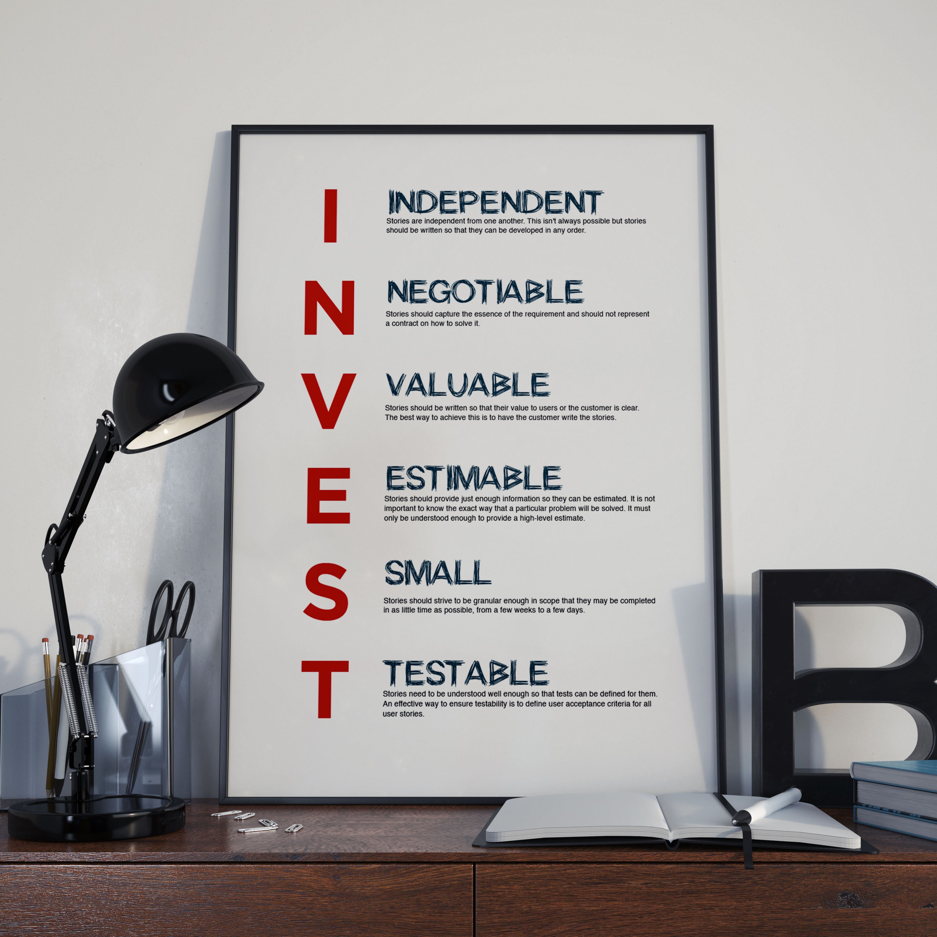 INVEST Poster // Write Great User Stories // SCRUM // Agile