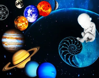 I will reveal your destiny using vedic astrology