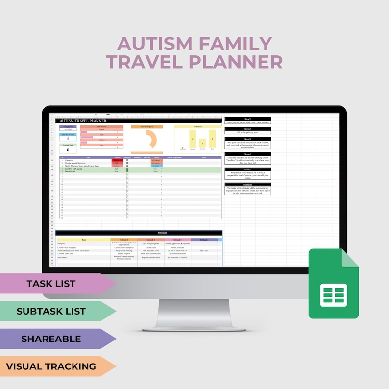 May include: A computer screen displaying a spreadsheet titled "Autism Travel Planner" with colorful charts and graphs. The spreadsheet is divided into sections labeled "Task List", "Subtask List", "Shareable", and "Visual Tracking". The screen is accompanied by a green icon with a grid pattern, representing a Google Sheet.