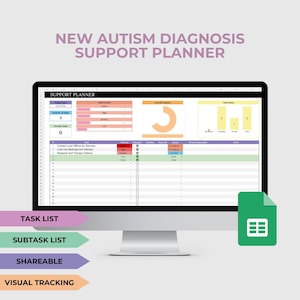 Op de afbeelding: Een computerscherm dat een spreadsheet toont met de titel "Nieuwe Autisme Diagnose Ondersteuningsplanner". De spreadsheet bevat secties voor de takenlijst, de subtakenlijst, de algemene voortgang en de taakstatus. De spreadsheet is ontworpen om individuen te helpen bij het beheren van de taken die gepaard gaan met een autismediagnose.