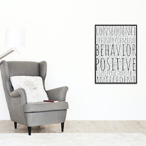 ABA Terms Poster File, Aba Therapist Sign, ABA Therapy Sign, ABA Office Decoration, Aba Clinic, Behavior Analysis