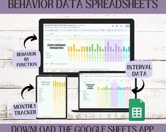 Könnte beinhalten: Ein Screenshot eines Computerbildschirms, der eine Google Sheet-Tabelle mit farbigen Datenvisualisierungen zeigt. Die Tabelle ist mit "Behavior by Function Tracker" betitelt. Der Text "Laden Sie die Google Sheets App herunter. Klicken Sie auf den Link, um eine Kopie zu öffnen" wird unter der Tabelle angezeigt.