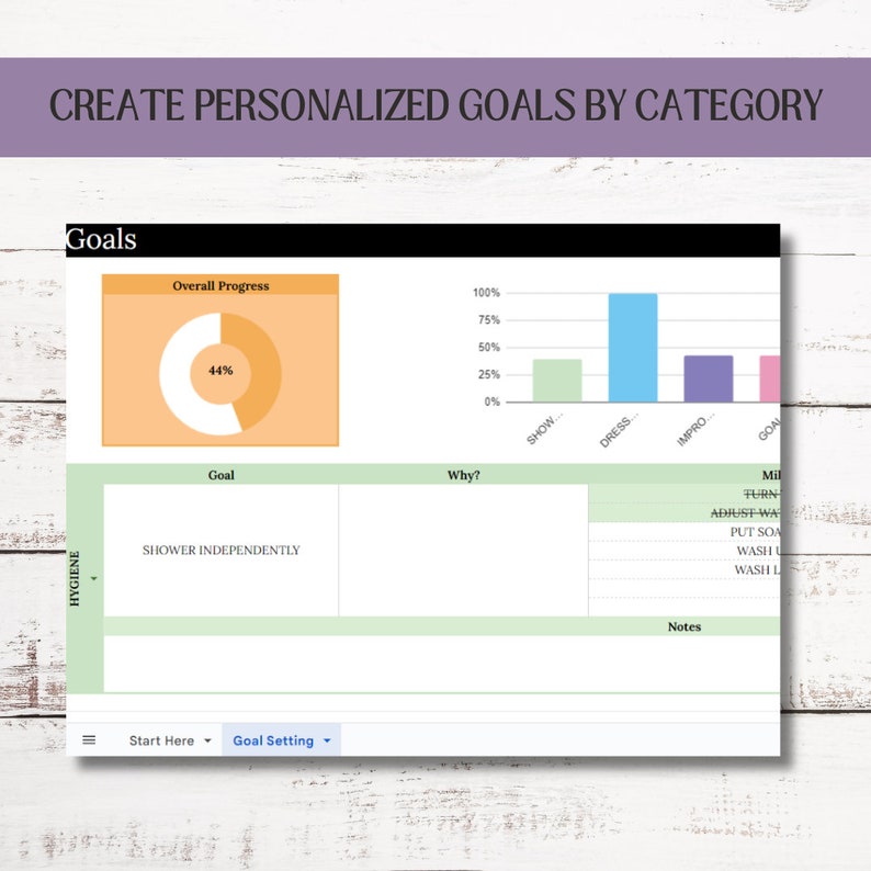 May include: A printable goal-setting worksheet with a progress chart showing 44% completion. The worksheet is divided into categories, including hygiene, with a goal of showering independently. The worksheet also includes sections for why the goal is important, milestones, and notes.