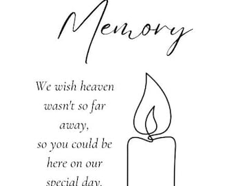 Minimalist In Loving Memory Wedding Sign Template, Remembrance Candle Printable (Digital Download)