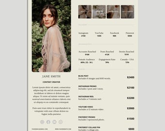 Canva Social Media Kit Template: Brand Collaboration (Digital Download)