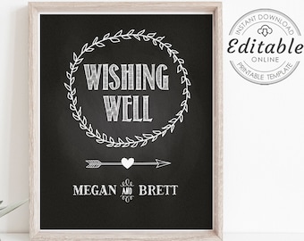 Blackboard Wishing Well Sign Template, Chalkboard Sign, Instant Download, Printable, Editable Sign, Instant Download, W-CHALKBOARD