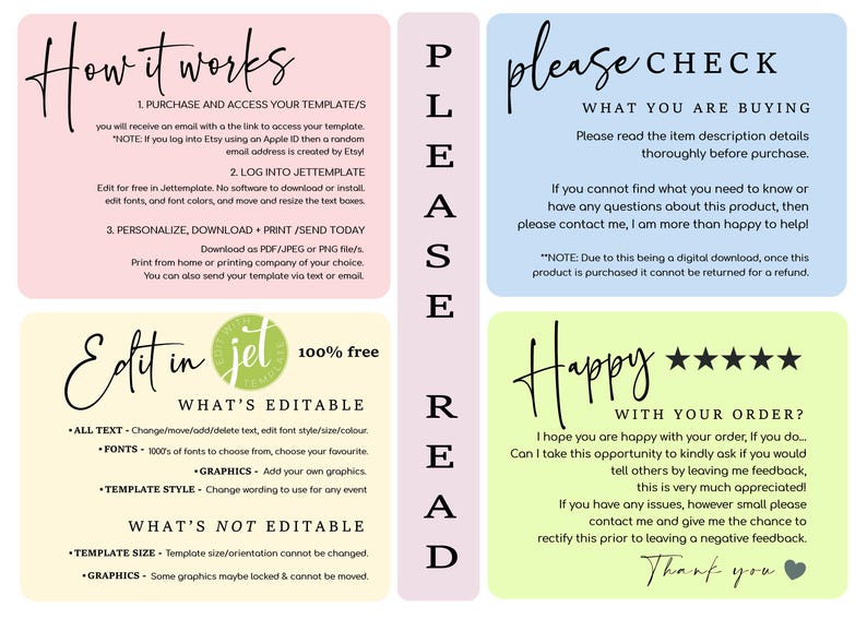 May include: A pink, green, blue, and yellow graphic with the text "How it works", "Please Check", "Edit in Jet 100% free", and "Happy" with five stars. The graphic explains how to purchase, access, and edit a template. It also includes information about the product being a digital download and a request for feedback.