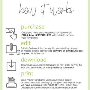 May include: A graphic illustration showing how to purchase, edit, download, and print a digital template. The steps are illustrated with icons and text. The text includes the words "EMAIL from JETTEMPLATE" and "PRINTS OF LOVE".