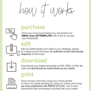 May include: A graphic showing how to purchase, edit, download, and print a digital template. The graphic includes icons for each step and text describing the process. The text includes the name "JETTEMPLATE" and "PRINTS OF LOVE".
