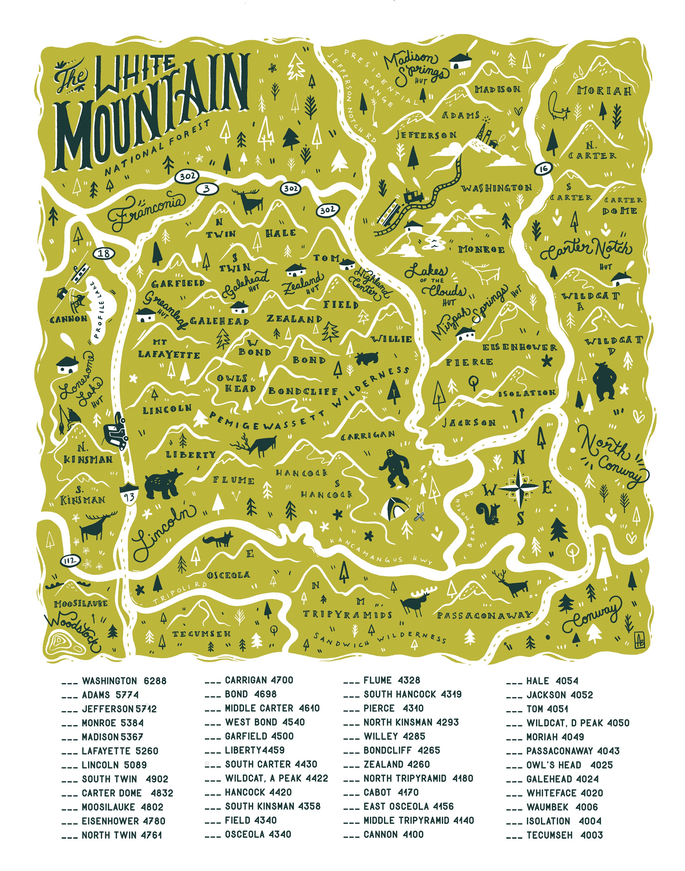 New Hampshire 4000 Footer Checklist Etsy