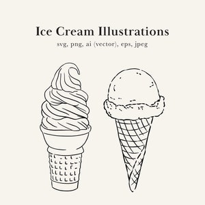 Free Printable How to draw Ice cream Worksheet  kiddoworksheets