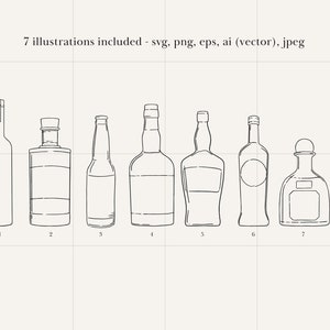Op de afbeelding: Zeven lijntekeningen van verschillende flessen, waaronder een likeurfles, een bierfles en een wijnfles. De flessen zijn genummerd van 1 tot en met 7.