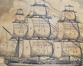 Etched Print Steel's the Elements and Practice of Rigging