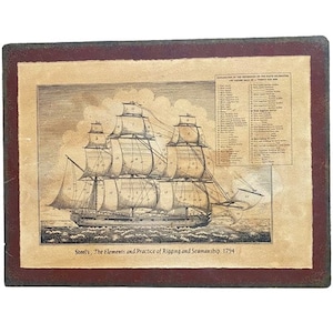 May include: A vintage illustration of a ship with sails labeled with numbers. The image is titled "Steel's, The Elements and Practice of Rigging and Seamanship, 1794".