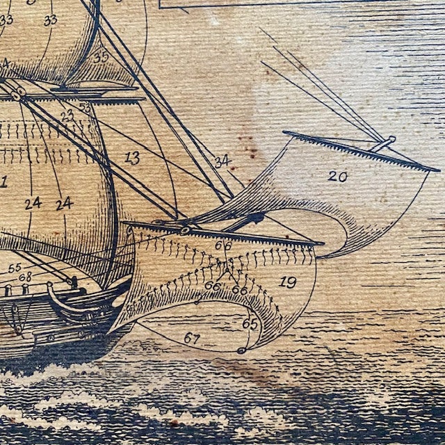 Etched Print Steel's the Elements and Practice of Rigging