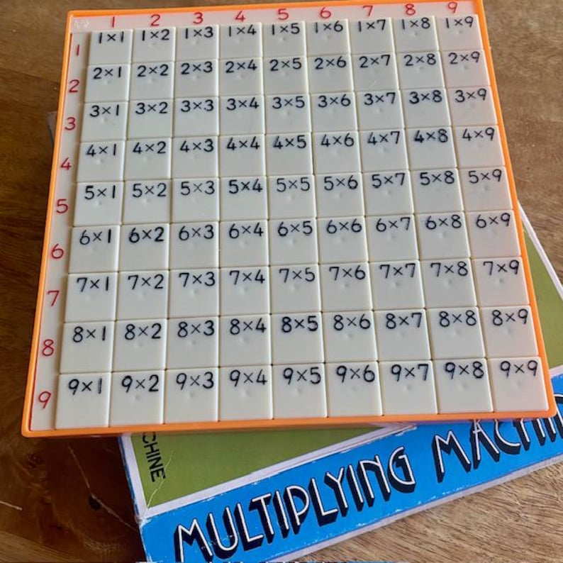 Machine Learning Multiply Multiplying Machine Learning Tool Lakeshore Curriculum Materials ...