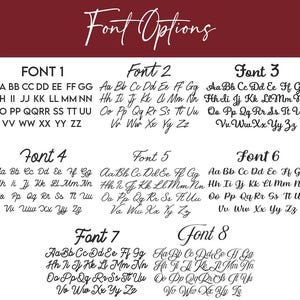 May include: A chart with eight different font styles labeled "Font 1" through "Font 8". Each font style displays the alphabet from A to Z in lowercase and uppercase.