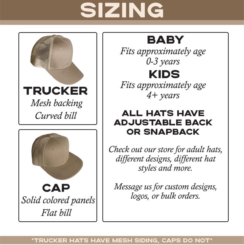 May include: A sizing chart for trucker hats and caps. The chart shows two different styles of hats, a trucker hat with a mesh back and a curved bill, and a cap with a solid colored panel and a flat bill. The chart also includes information about the age range for each style of hat.