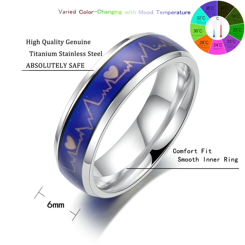 Titanium Temperature Mood Ringecg Heart Matching Ring - Etsy