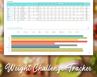 Weight Challenge Template