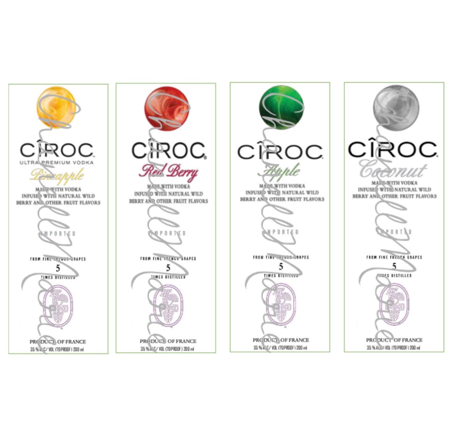 Printable Ciroc Label