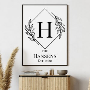 Familienname Schild | 4 jpgs & 1 svg | Hochzeitsgeschenk | Einweihungsparty Geschenk | Bauernhaus Wanddeko | Rustikaler Wandbehang