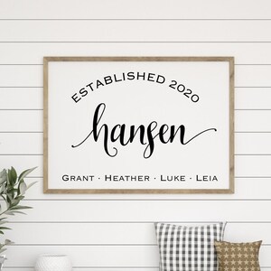 Familien Namensschild | 4 Jpgs & 1 svg | Hochzeitsgeschenk | Einweihungsparty Geschenk | Bauernhaus-Wand-Dekor | Rustikaler Wandbehang