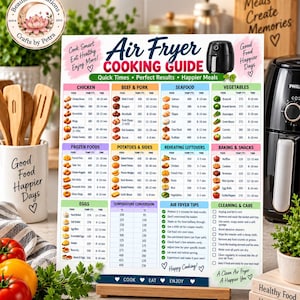 May include: A rectangular Air Fryer Cooking Guide chart featuring columns for food categories, temperatures in Fahrenheit, and cooking times. The chart includes sections for chicken, beef, pork, seafood, vegetables, frozen foods, and cleaning tips.