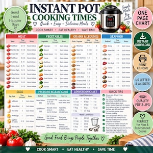 May include: An Instant Pot cooking times chart featuring categories for meat, vegetables, grains, legumes, seafood, and eggs. The document includes a pressure release guide, conversion chart, and quick tips, with a black electric pressure cooker at the top right.