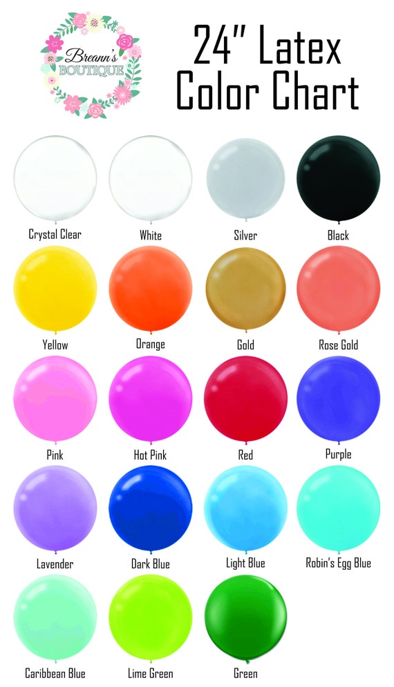 Round Color Chart