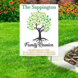 Family Reunion Tree with saying  Yard Sign  Comes with H-Stake  24x18, printed on coroplast, Tree, Personalize, Like Branches on a tree...