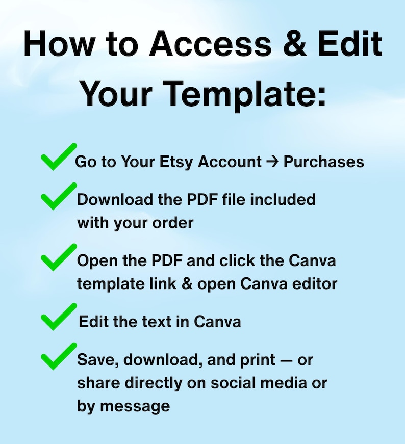 May include: A light blue graphic with the text "How to Access & Edit Your Template:" and instructions with green checkmarks. Instructions include accessing Etsy purchases, downloading a PDF, opening a Canva link, editing text, and saving or sharing.