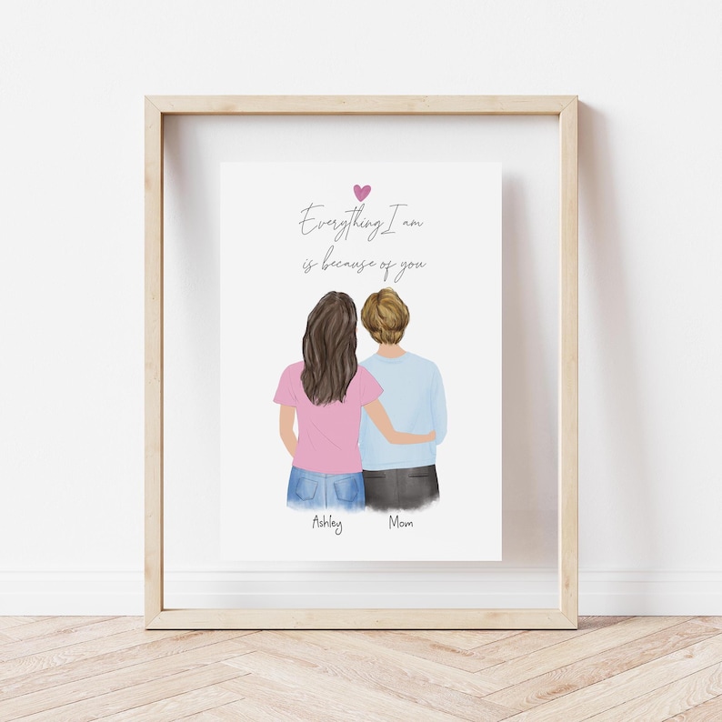 Personalized Wall Art Mother and Daughter With Floating Wood Frame ...
