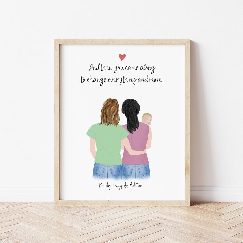 Mamans et bébé dart mural encadré personnalisé, cadeau pour elle, famille avec art imprimé pour bébé, cadeau danniversaire pour elle, portrait de famille personnalisable Wood Frame 8 x 10