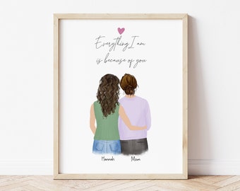 Personalized Framed Wall Art Mother and daughter, Mother's day gift idea, mom gift from daughter, birthday gift for mom, family portrait