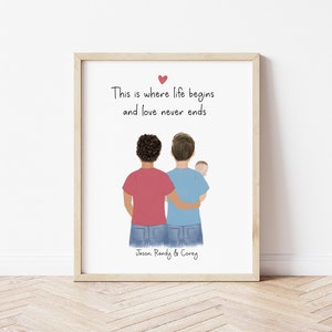 Customizable Framed Wall Art Dads and baby, Father&#39;s Day gift, family portrait, fathers and baby, friends with baby, birthday gift for dad