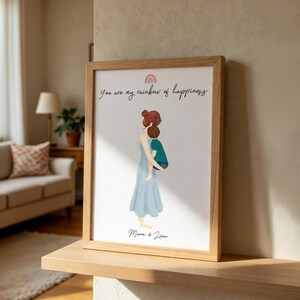 Personalized Framed Wall Art Mother and Son, Birthday Gift for Mom ...
