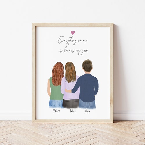 Personalized Framed Wall Art for Mom Mother's Day Gift Etsy