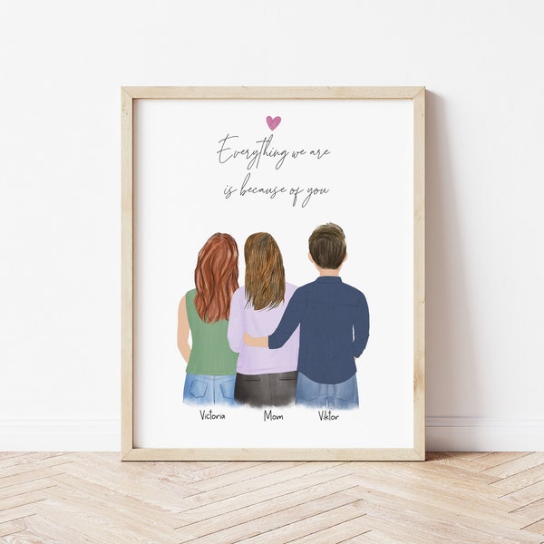 Personalized Framed Wall Art Mom daughter son, Mother's Day gift, gift from daughter, customizable print for mom, birthday gift from son