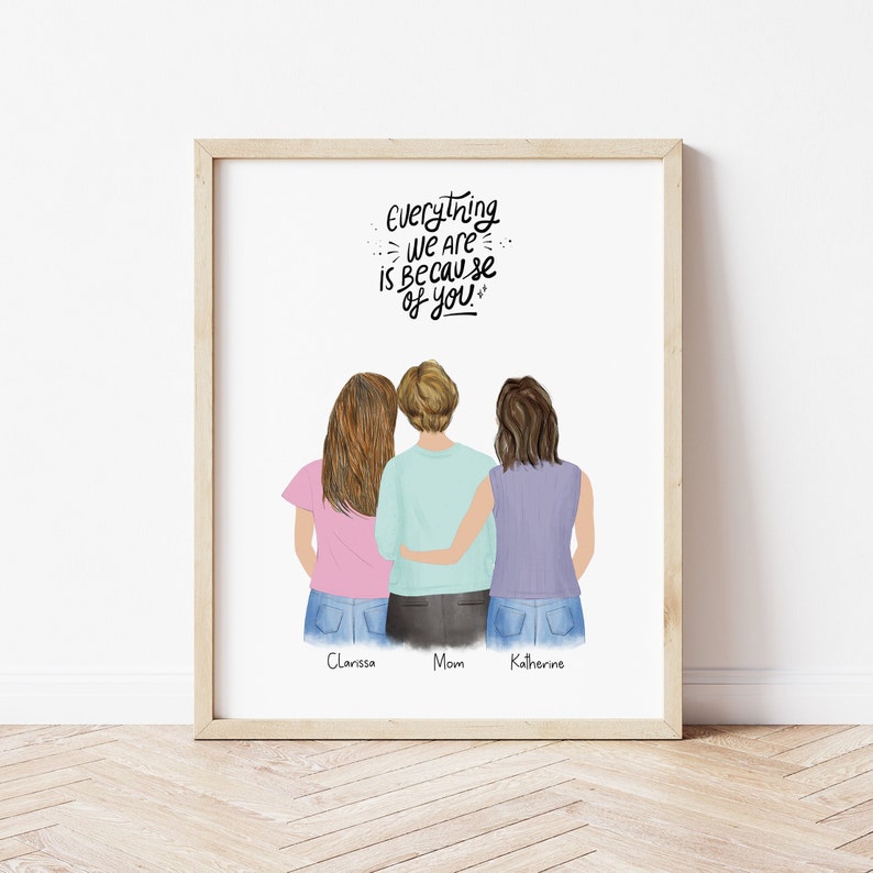 Personalized Framed Wall Art for Mom, Mother gift from daughters, customizable mom art, mom birthday gift idea, Family anniversary portrait 