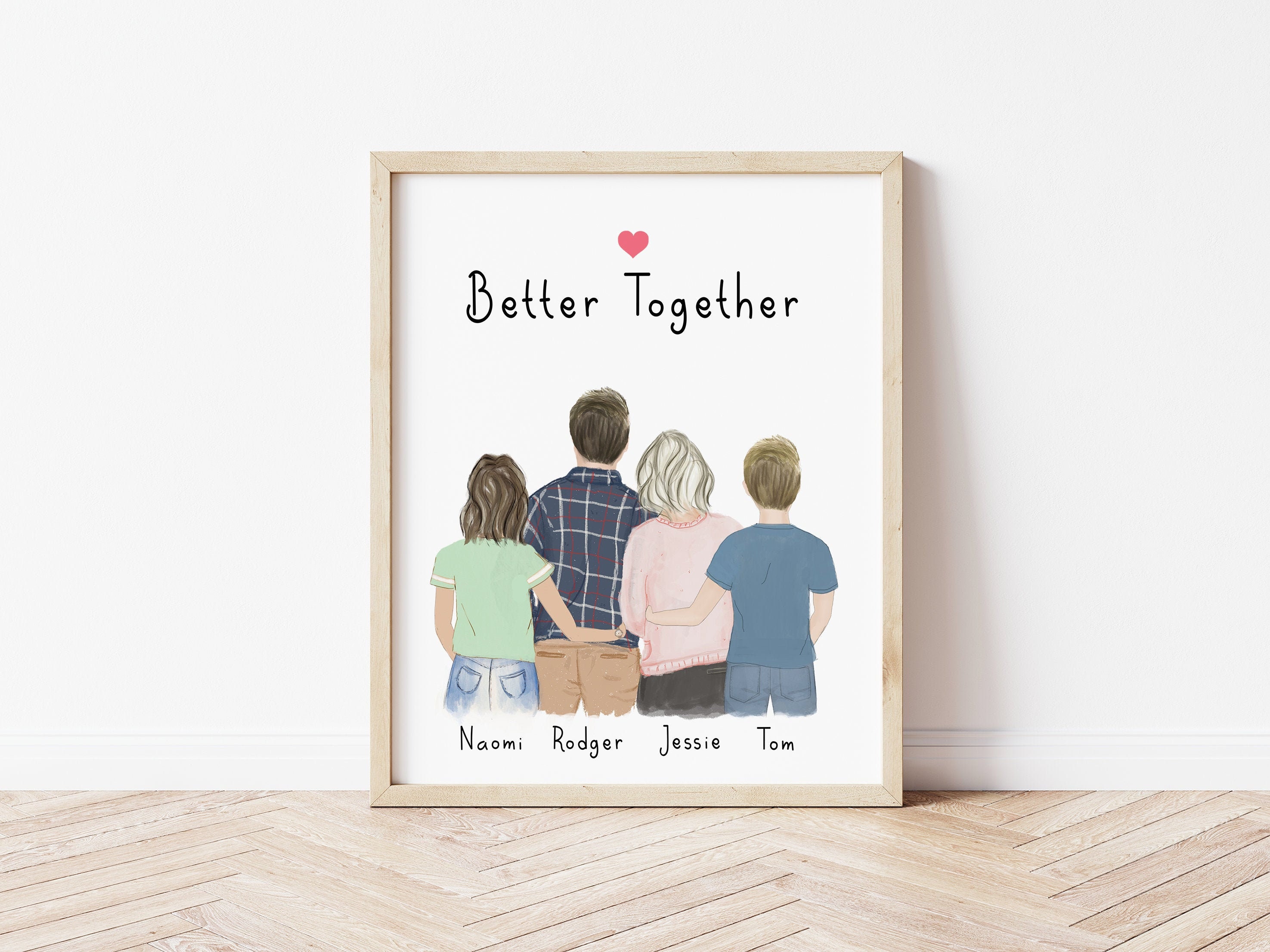 Personalized Wall Art For Family Customizable print art Etsy