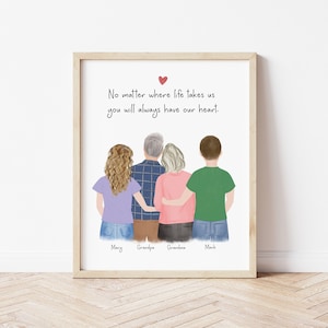 Personalized Framed Wall Art Grandparents, Mother&#39;s Day gift idea, grandkid print art, customizable family art, grandmother birthday gift