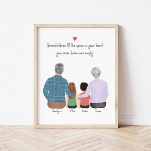 Personalized Framed Wall Art for Grandparents and grandkids, Mother's day gift idea, Toddlers and grandpa, Customizable gift for grandma