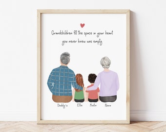 Personalized Framed Wall Art for Grandparents and Grandkids