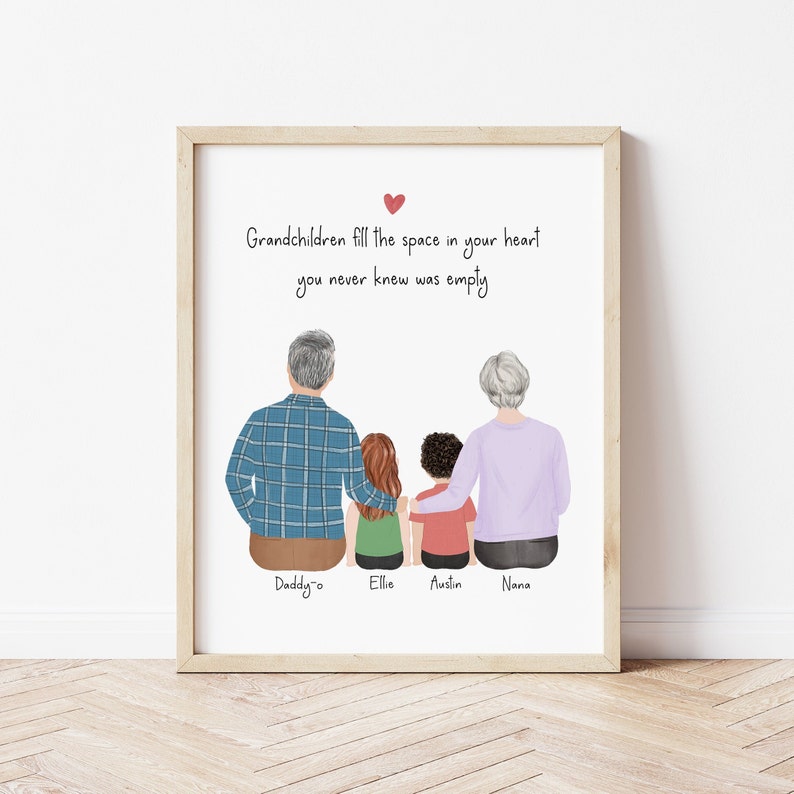 Personalized Framed Wall Art for Grandparents and Grandkids Etsy
